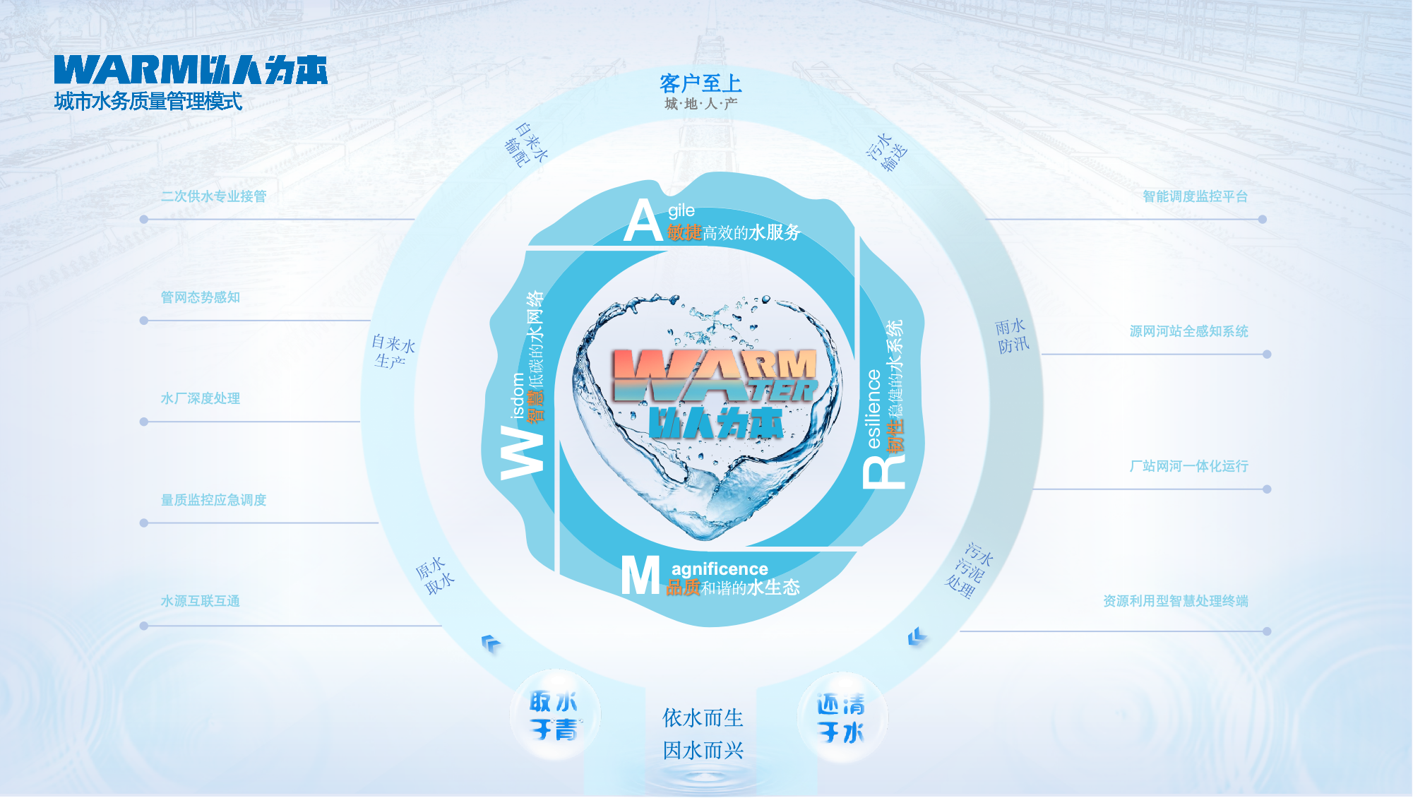 926973c56e5255343e31568f03a6b458